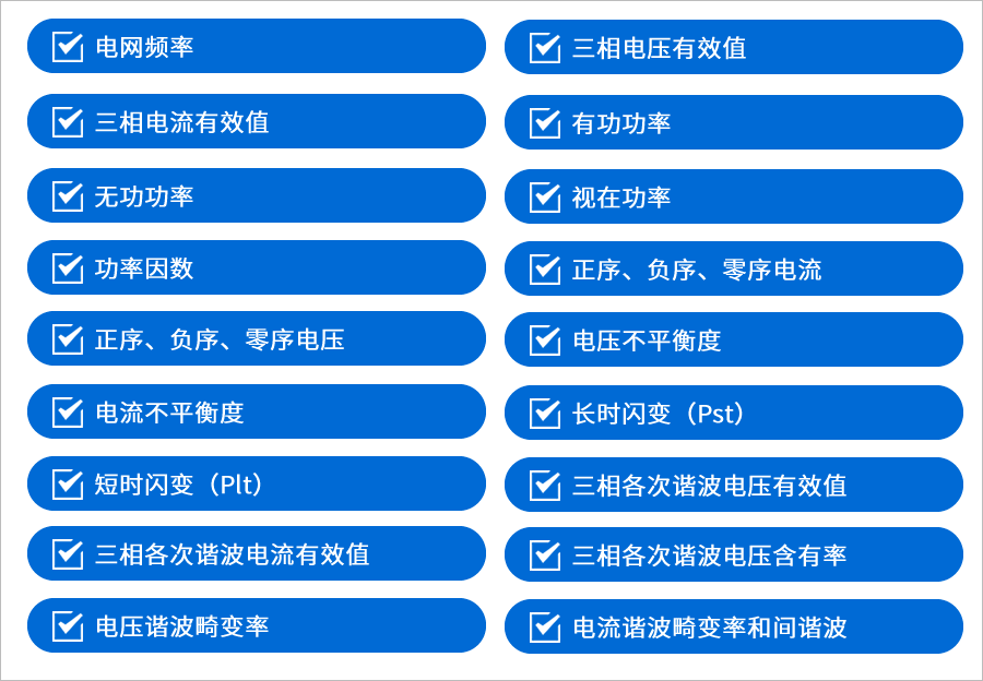 A類電能質(zhì)量在線監(jiān)測裝置測量功能